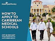 Medipathway: How To Apply To Caribbean Medical Schools