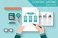 Affordable Content Writing Services India