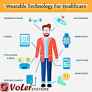 Mastering the Wearable Revolution: How Industry Know-How Drives Smarter Health Monitoring