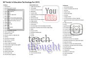 TECH NEWS & TRENDS-30 Trends In Education Technology For 2015