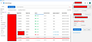Upgrading Mule Runtime to 4.9 with JDK 17: A Step-by-Step Guide