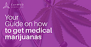 How to Get Medical Marijuanas - CanMED