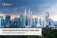 Website at https://quickhr.my/resources/blog/socso-contribution-table