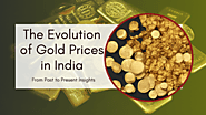 The Evolution of Gold Prices in India: From Past to Present Insights | by Sughosh Perur | May, 2024 | Medium