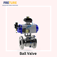 Ball Valves Manufacturers, Suppliers and Exporters In India