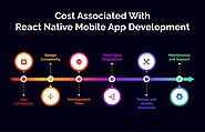 Cost Associated With React Native Mobile App Development | Resourcifi