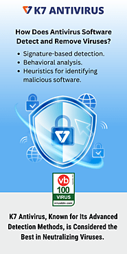 How does antivirus software detect and remove viruses?