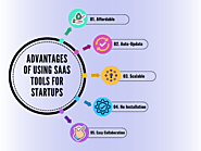 Advantages of Using SaaS Tools for Startups