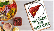 Effective Fatty Liver Diet Chart for Better Liver Health