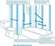 Bathroom grab bars for elderly - Senior care services