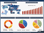 Global Gas Genset Market (2016-2022) Market Forecast By Rating Types (Below 60 kW, 60 - 300 kW, 300.1 – 1000 kW and A...