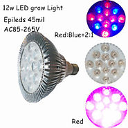 Always use perfect hydroponic led grow light