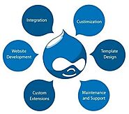 Drupal Development Company | Drupal Web Development Services: How to Make a Smart Selection of Drupal Agency for Your...