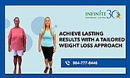 Achieve Your Goals with Personalized Weight Loss Service!