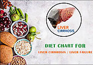 Effective Diet Chart for Fatty Liver Failure Recovery