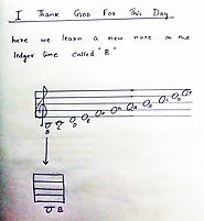 SONG - I Thank God For This Day - Music Tutorial.in