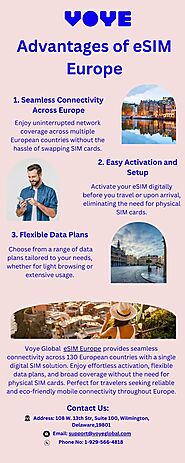 Unlocking Seamless Travel: Benefits of eSIM Technology Across Europe