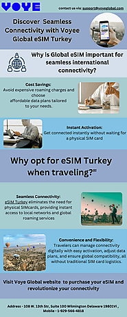 Unlock Turkey: Explore with eSIM for Turkey Freedom