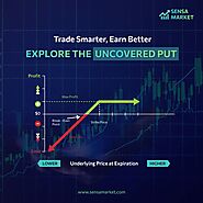 Explore The Uncovered Put Options Strategy