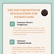 Top 5 Benefits of Semaglutide for Weight Loss