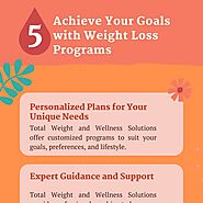 Achieve Your Goals with Weight Loss Programs