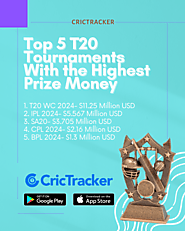 Top 5 T20 Tournaments With the Highest Prize Money