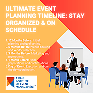 Ultimate Event Planning Timeline- Stay Organized and On Schedule