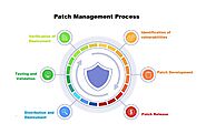 Vigilant Patch Management