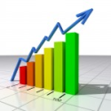 7 key questions to audit your 2013 Revenue Growth Plans | INTENTIONAL GROWTH BLOG
