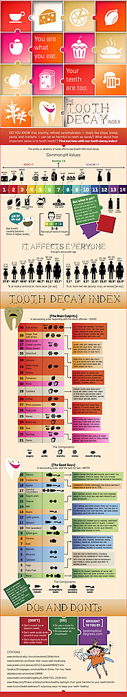 Top Tooth Decay Prevention Tips You Should Follow For A Healthy Smile
