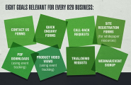 7 Steps To A Brilliant B2B Marketing Plan