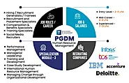 Why PGDM in Human Resource Management as a Specialization?