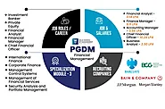 PGDM in Finance Management: Top Recruiter and Salary