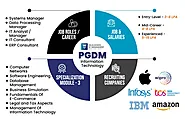 Top Reasons to Choose PGDM in Information Technology for a Successful Career