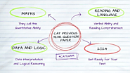 How to Use CAT Previous Year Question Paper to Get Ready for Your Test