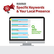 How Do Keywords Affect SEO? - Brandcoders