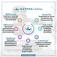 Income Tax Law Firms in Delhi | Top ITAT law firm in Delhi - Sattvalegal