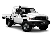 Buy Toyota Land Cruiser Pickup - All Used Cars LLC