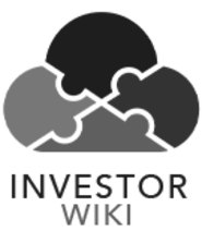 GROWTH Investing