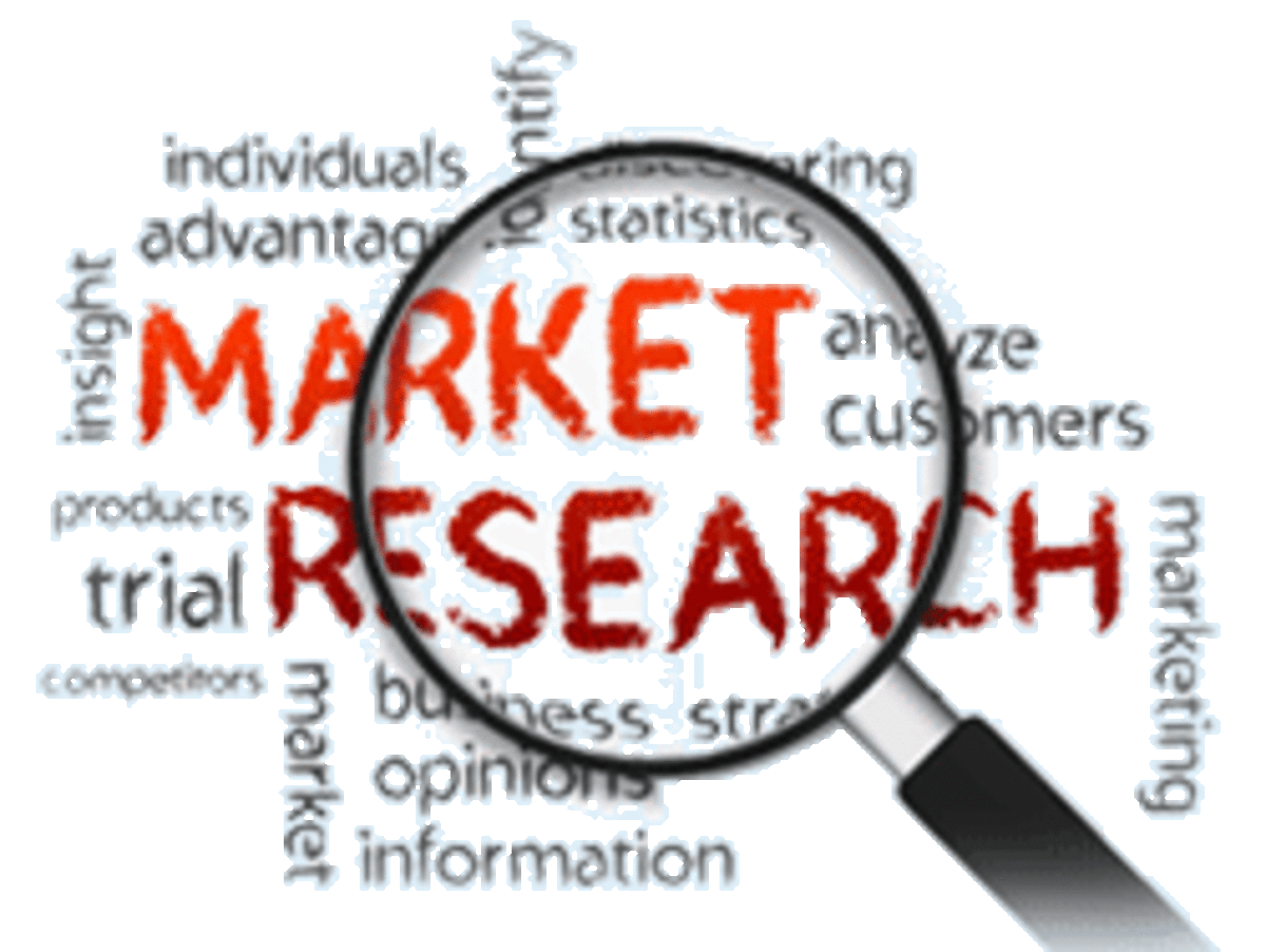Headline for Market Research Reports and Trends 2017-2022