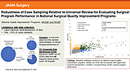 Primary Care Physician Follow-Up and 30-Day Readmission After Emergency General Surgery Admissions | Surgery | JAMA S...