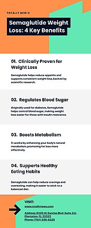 The Essential Role of Protein in Weight Management