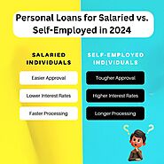 Differences Between Personal Loans for Salaried and Self-Employed Individuals 2024