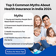 List of 5 Common Health Insurance Myths in India 2024