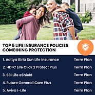 Top 25+ Life Insurance Plans With Returns India