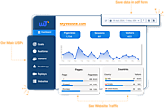 Gain Deep Website Insights with Our All-in-One Web Analytics Platform