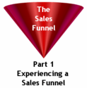 Sales Funnel Marketing