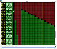 day trading alert service