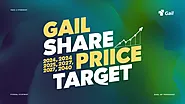 GAIL (India) Limited share price target 2024, 2025, 2027, 2030, 2040