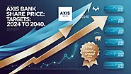 Axis Bank Share Price Target: 2024, 2025, 2027, 2030, 2040